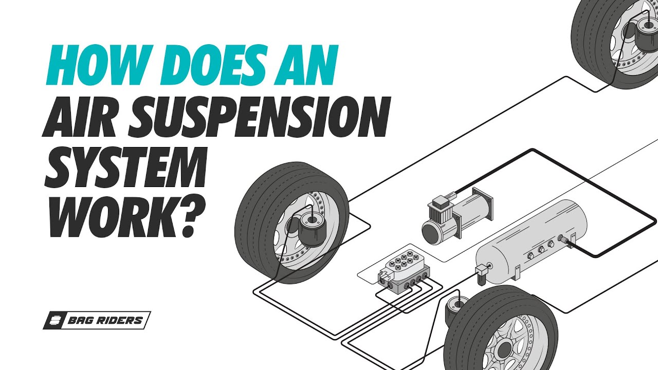 How Does Air Suspension Work video thumbnail